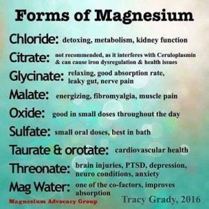 Magnesium Advocacy Group 1